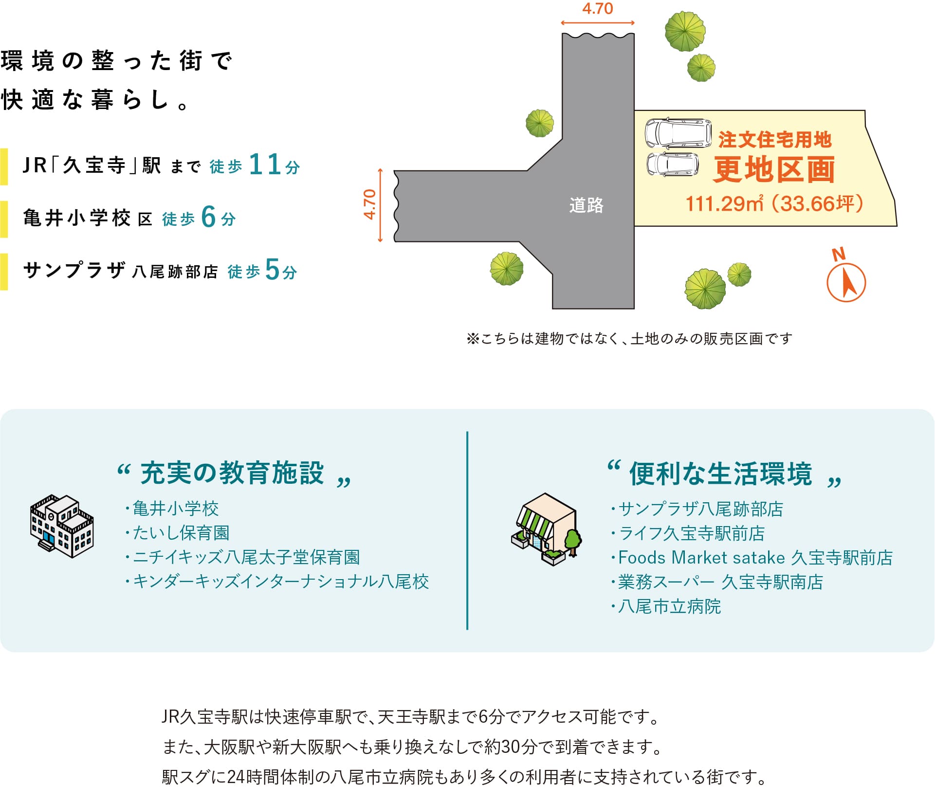 注文住宅用地のご案内