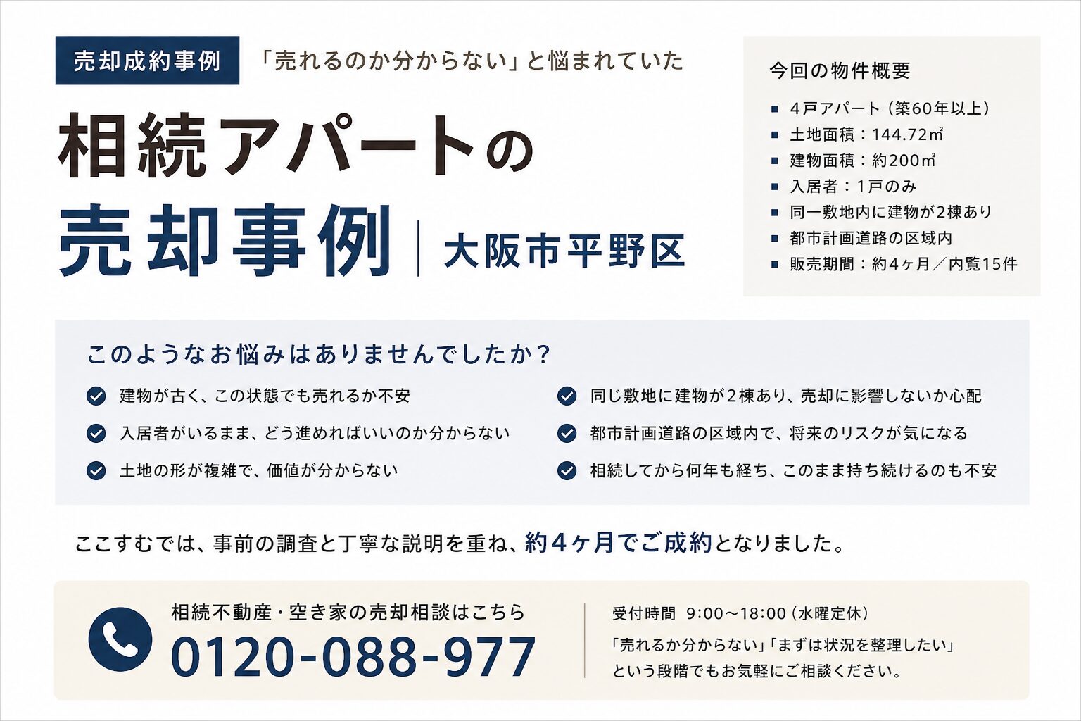 相続した築60年以上の老朽アパートを売却 / 計画道路・居住者ありの特殊物件 相続した築60年以上の老朽アパートを売却 / 計画道路・居住者ありの特殊物件